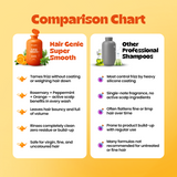 Super Smooth Shampoo